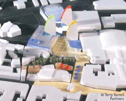 Model of the WestQuay 3 Masterplan